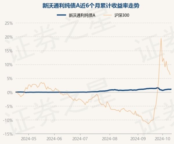 九游会体育较前一交游日高涨0.07%-J9九游会首页入口官方网站 登录入口