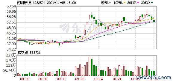 体育游戏app平台第三季度重回百亿至104.61亿元-J9九游会首页入口官方网站 登录入口